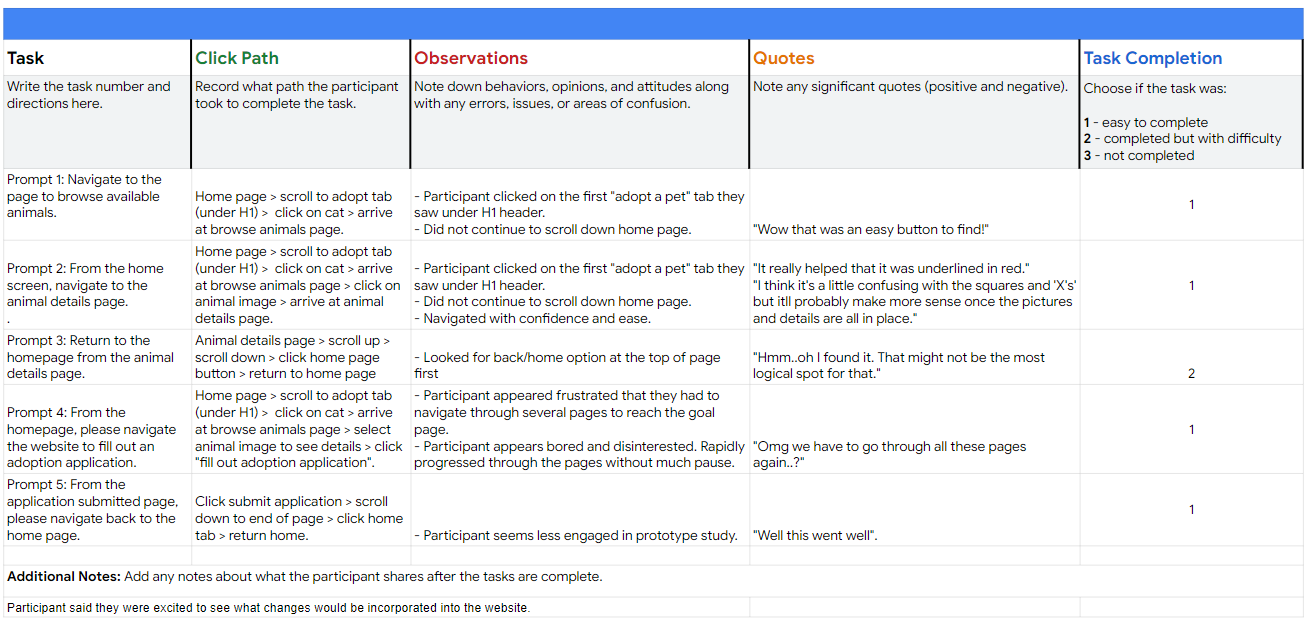 caseStudy1